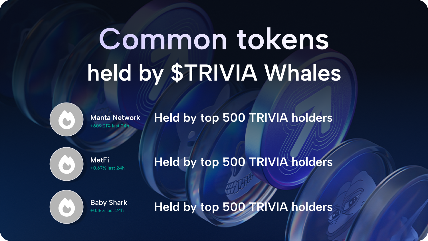 Trivia Top Whale Holdings